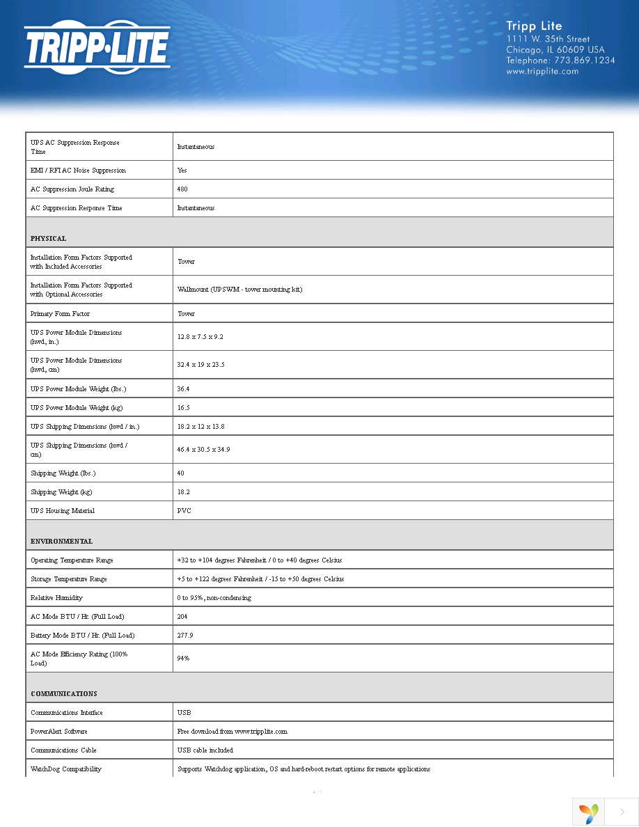 OMNI SMT1400PNP Page 4